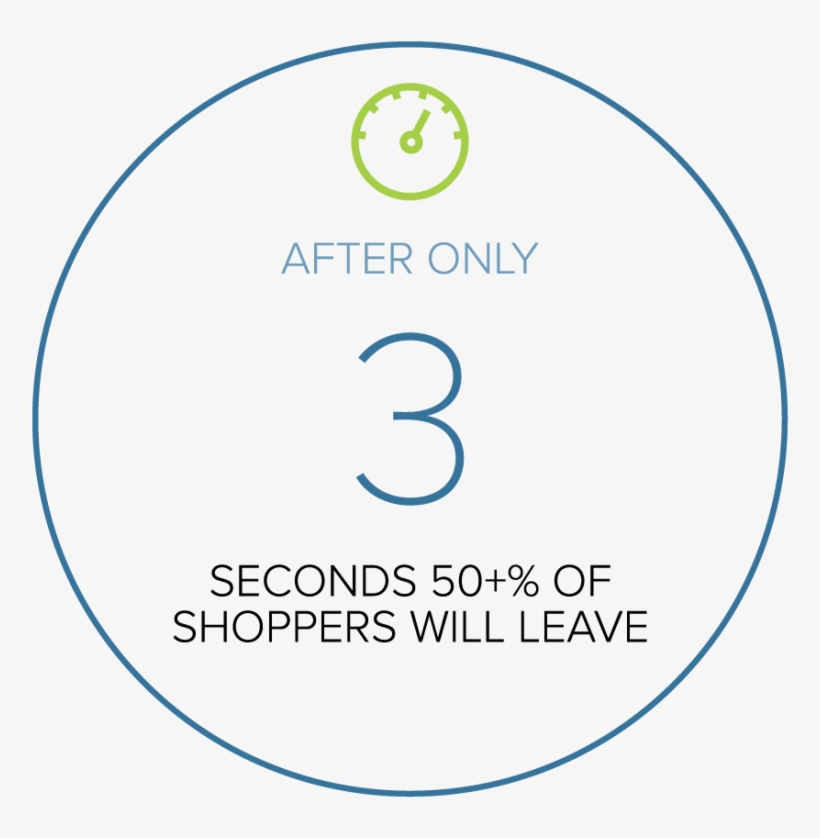 Speed Up Your Shopify Website - Haribo, transparent png
