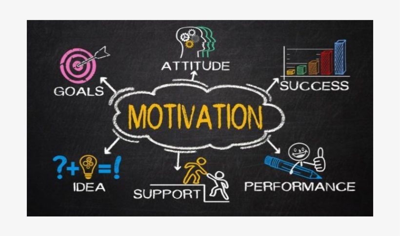 Contrary To Previous Times, Where Motivation Used To - Graphic Design, transparent png