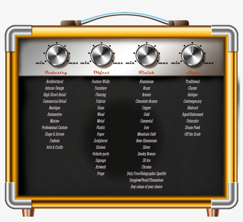 Electronics, transparent png