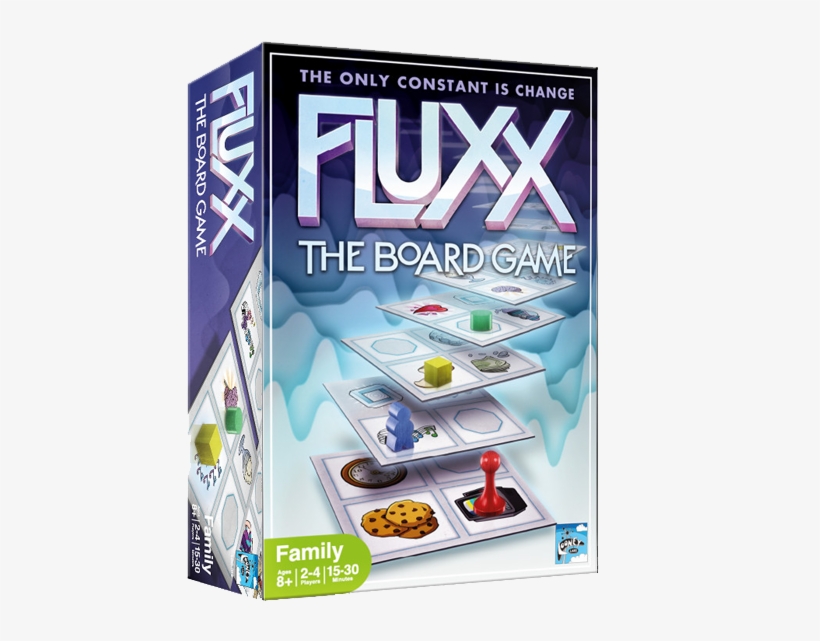 Fluxx The Board Game - Fluxx, transparent png