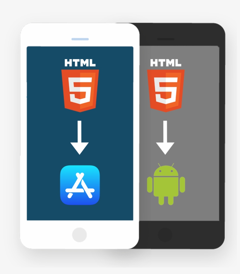 Convert Html Webapps To Ios And Android Apps - Android - 3000x1929 PNG ...