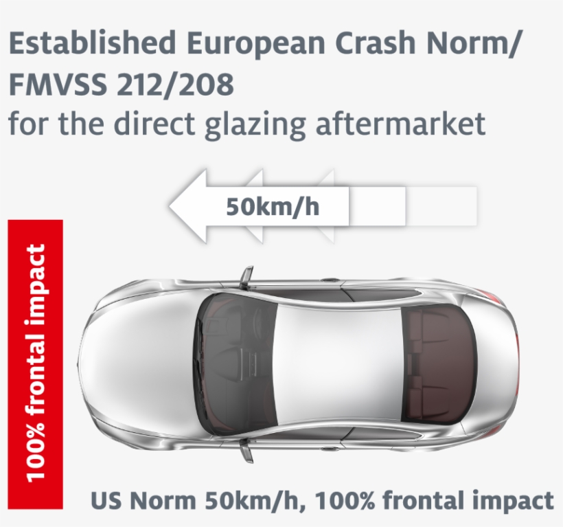 We Want To Take Safety To A New Level With Our Own - Rear-view Mirror, transparent png