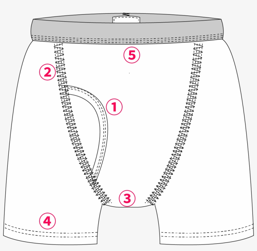 Garment Boxer 2 Numfull@3x - Underpants, transparent png