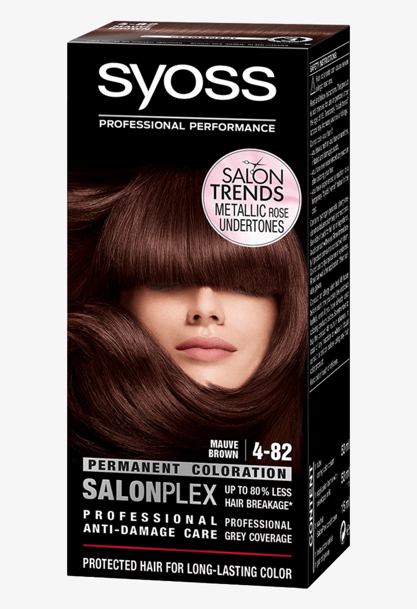 Gold Rose Gold Blond - Syoss, transparent png