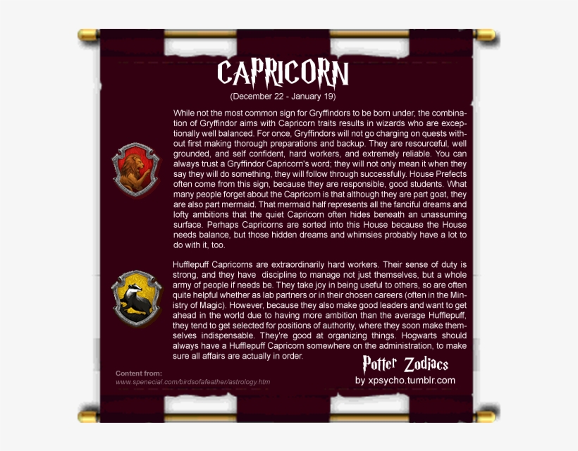 Man, I Wish Some Of This Was True - Pottermore Ravenclaw, transparent png