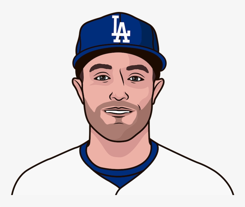 The Los Angeles Dodgers Hit Their Most Homers In A - Cartoon, transparent png