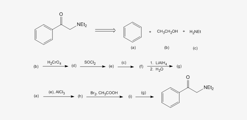 Work Out The Details Of The Above Retrosynthesis On, transparent png