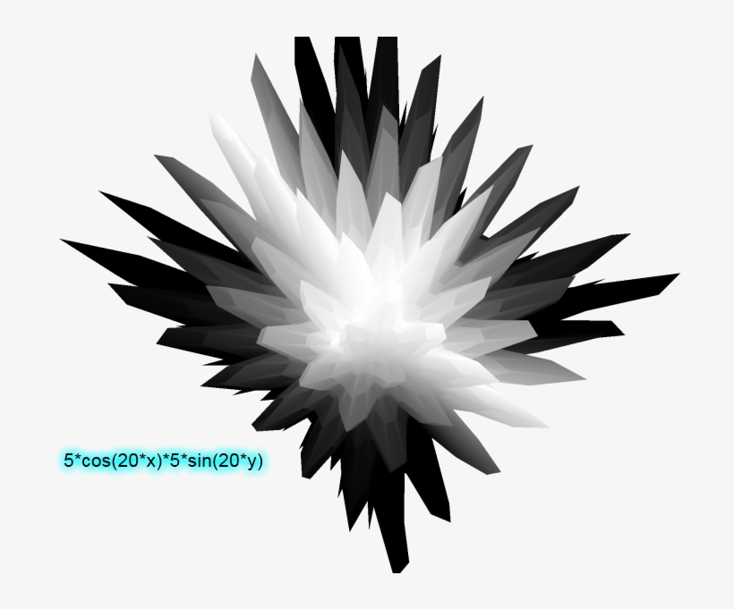 Shape1 - Lotus Family, transparent png