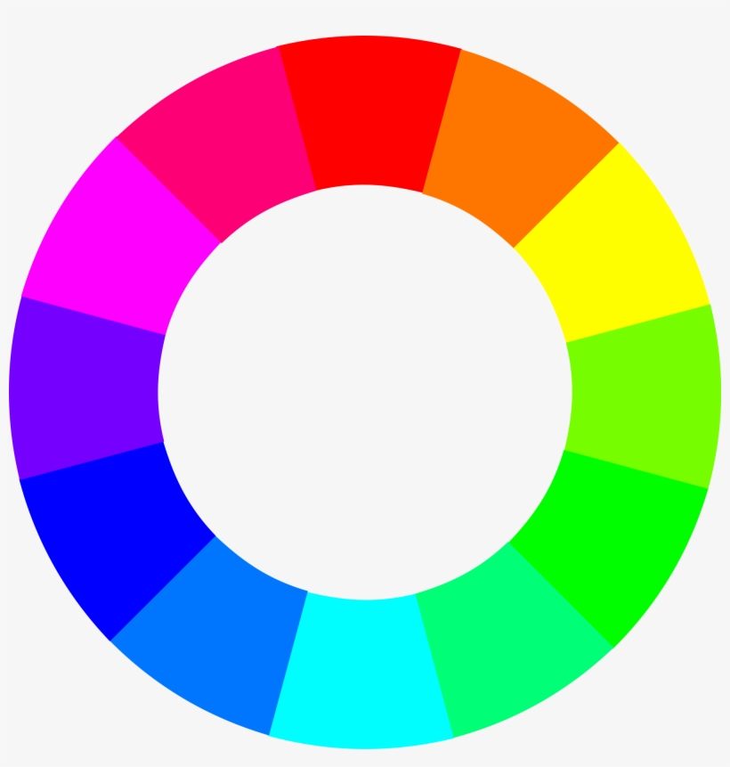 Circulo Cromatico - Colour Wheel, transparent png