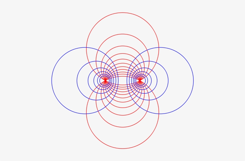 Un Conjunto De Círculos De Apolonio - Coaxial System Of Circles, transparent png