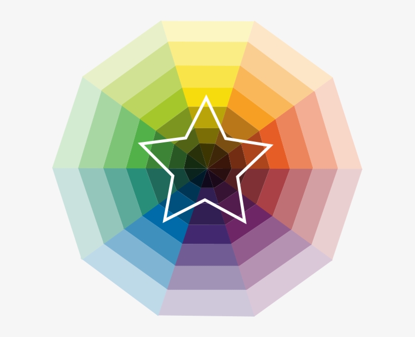 La Rueda De Colores O Círculo Cromático, Es Una Representación - Circulo Cromatico Con Degradado, transparent png