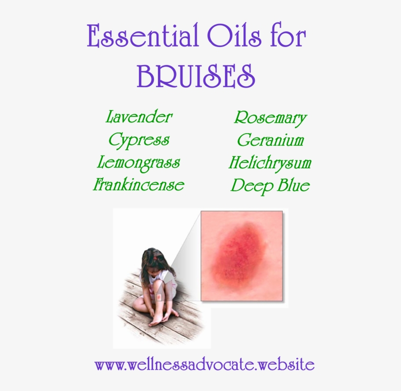 Essential Oils Can Do So Many Things - Watermelon, transparent png