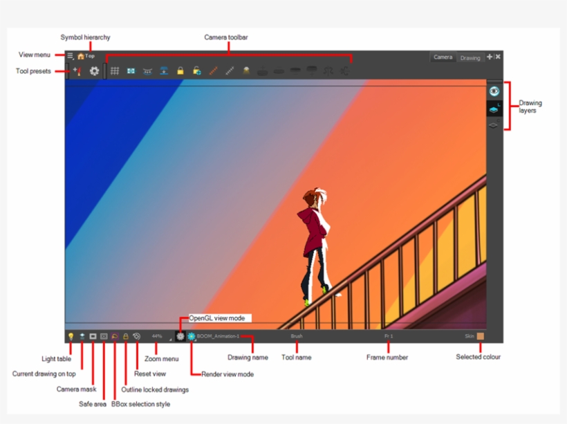 Camera, transparent png