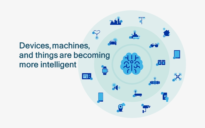 Scyfer Has Built Cutting-edge Ai Solutions For Companies - Device Ai, transparent png