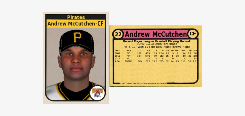 Andrew Mccutchen 1983 Opeechee Hockey - Poster, transparent png