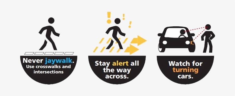 Jaywalking Graphic - Jaywalking Sign, transparent png