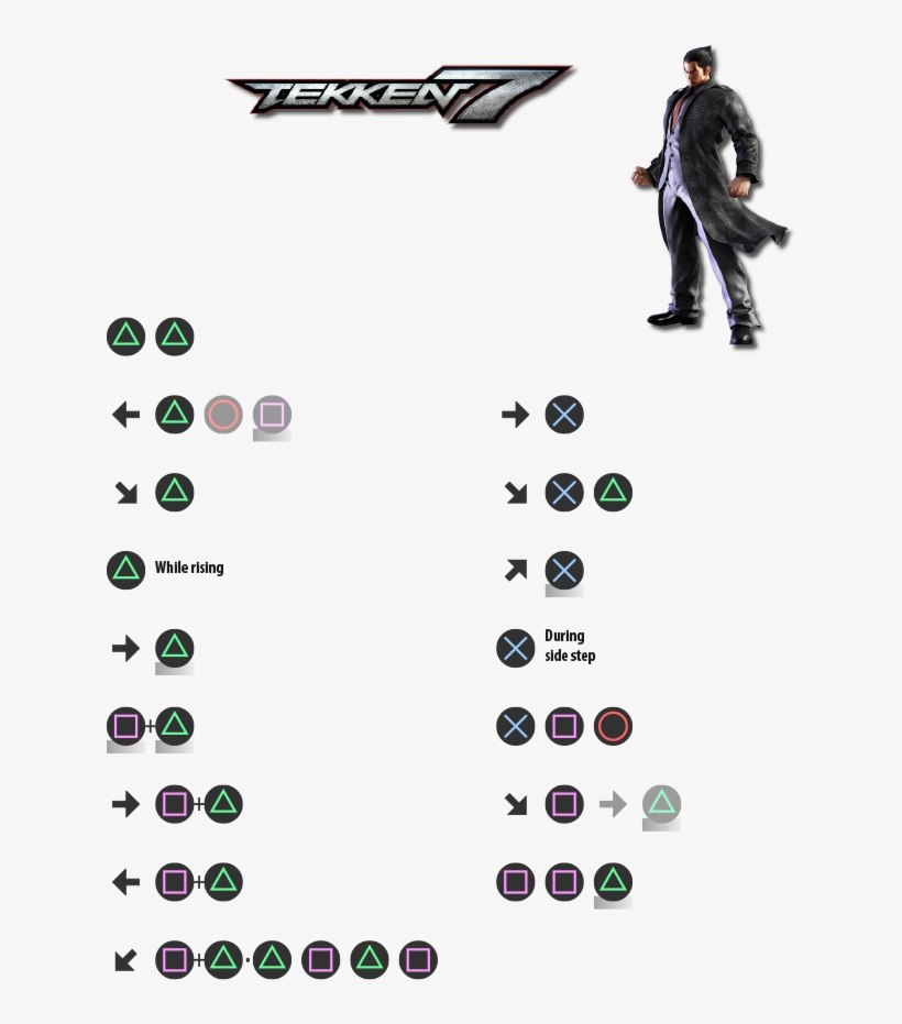 Kazuya Mishima - - Parallel, transparent png