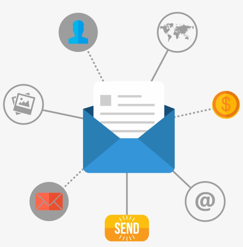 Email-1 - Diagram, transparent png
