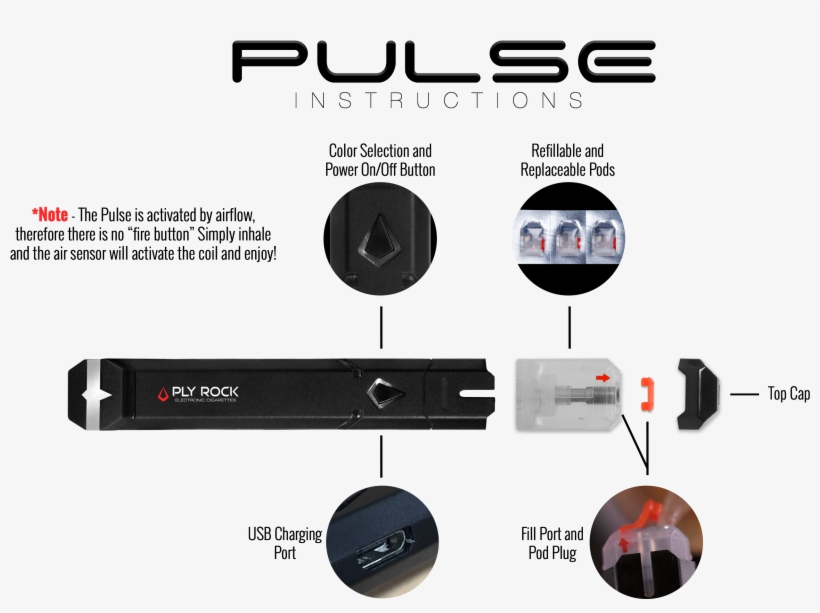 Pulse Clipart Pod - Limitless Ply Rock Pod, transparent png