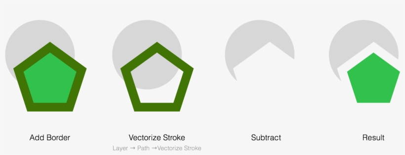 With A Little Practice, A Style, And Learned Shortcuts, - Subtract In Illustrator, transparent png
