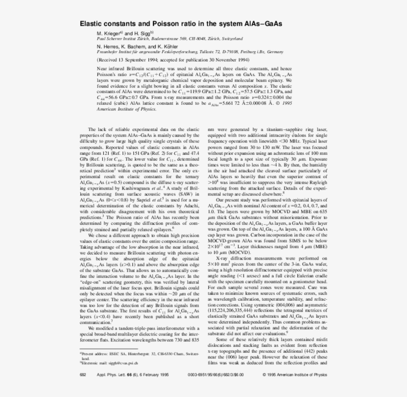 Elastic Constants And Poisson Ratio In The System Alas - Text Page - Holy Land - The Necropolis, transparent png