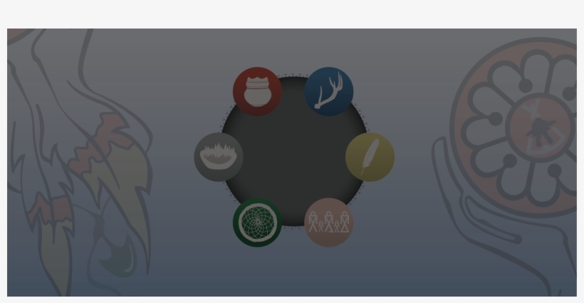 Welcome To The Network - Circle, transparent png