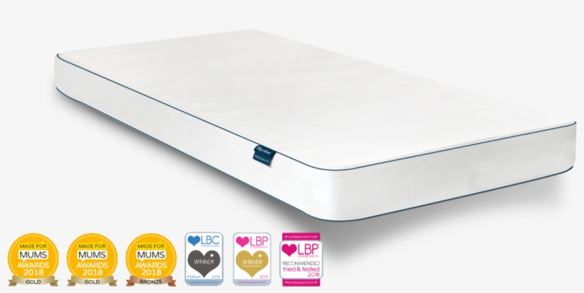 Tranquillity Cot Mattress - Mattress, transparent png