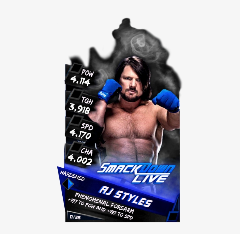 Supercard Ajstyles S3 Hardened Smackdown - Nia Jax Wwe 2k19, transparent png