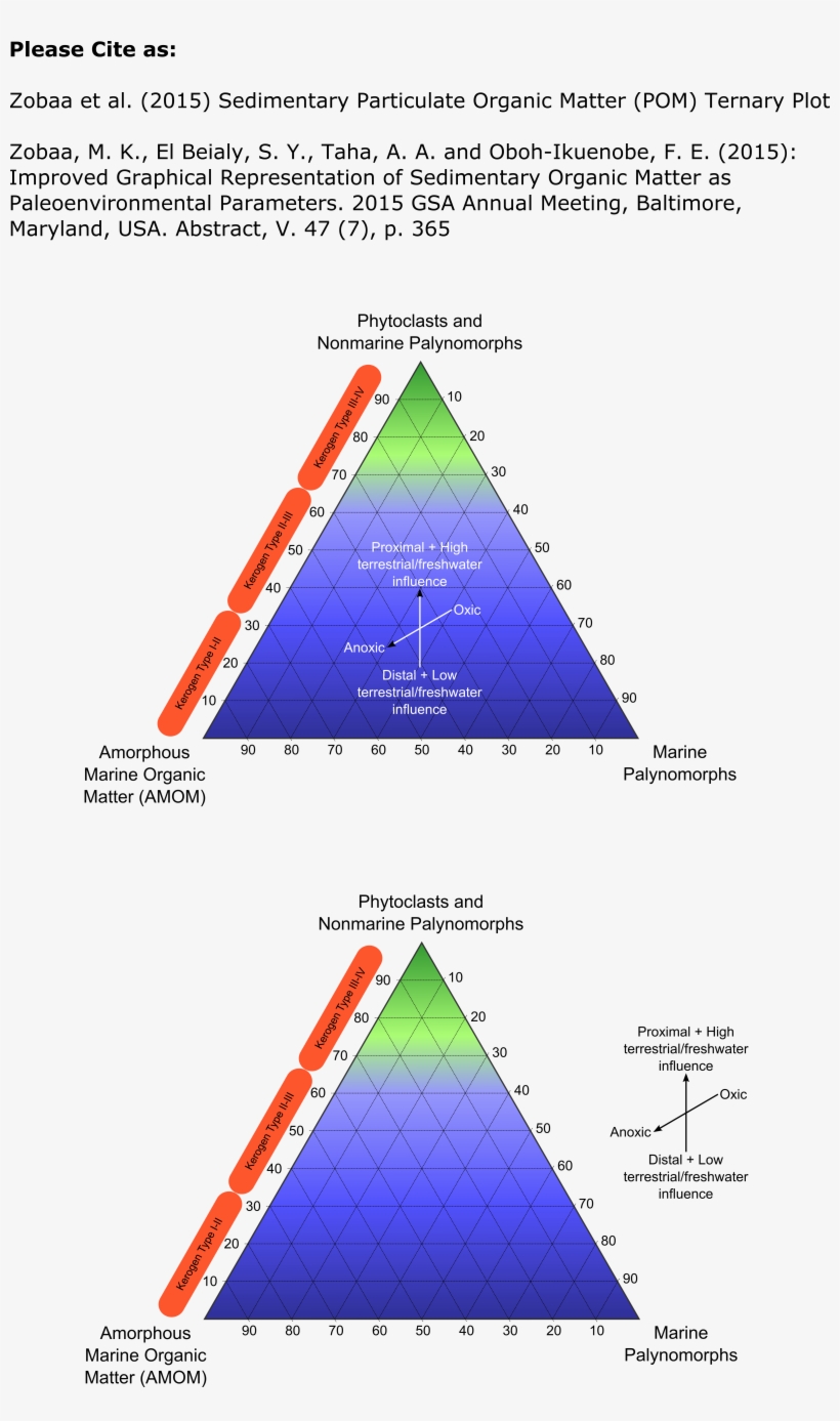 Download - Triangle, transparent png