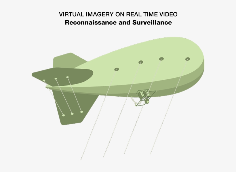 Aerial Surveillance - Rigid Airship, transparent png