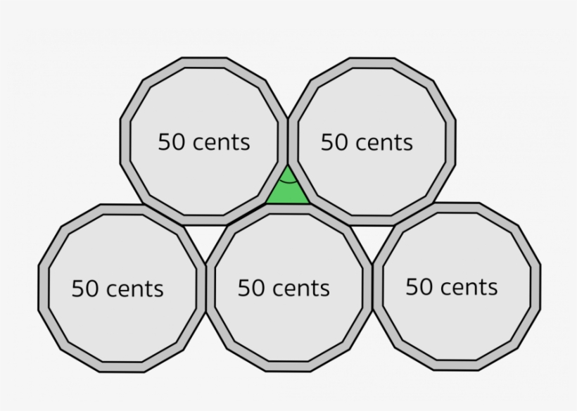 Dodecahedrons, Equilateral Triangles In The Gaps - Diagram, transparent png