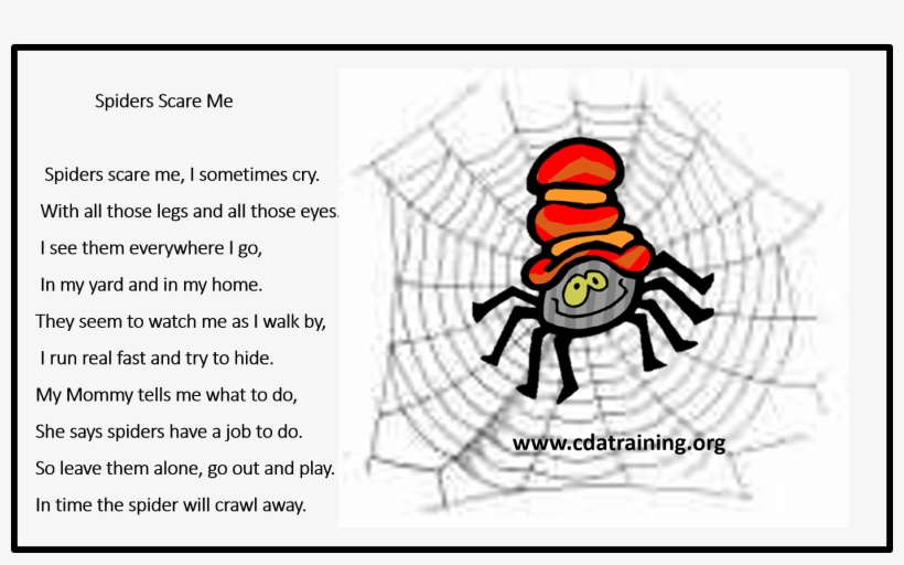 Bloodborne Pathogens Clipart - Spider Songs For Kids, transparent png