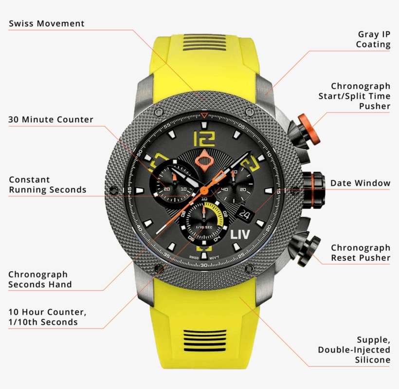Specifications - Liv Watches, transparent png
