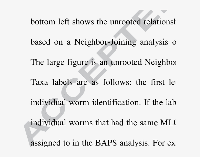 Genetic Clusters Based On Microsatellite Analyses - Quotes, transparent png