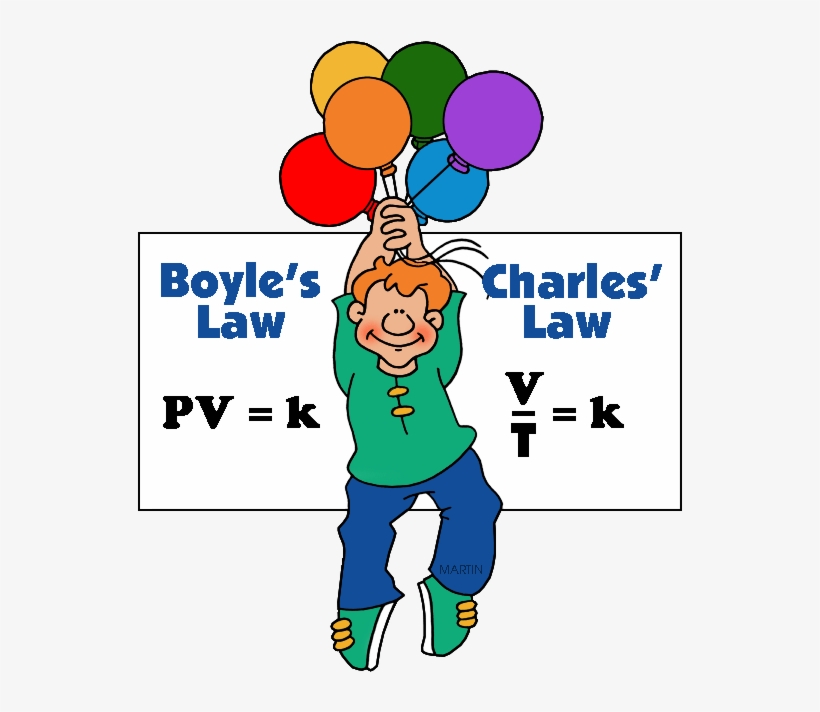 Chemistry The Medium Size For You Image Clipart - Charles And Boyle's Laws, transparent png