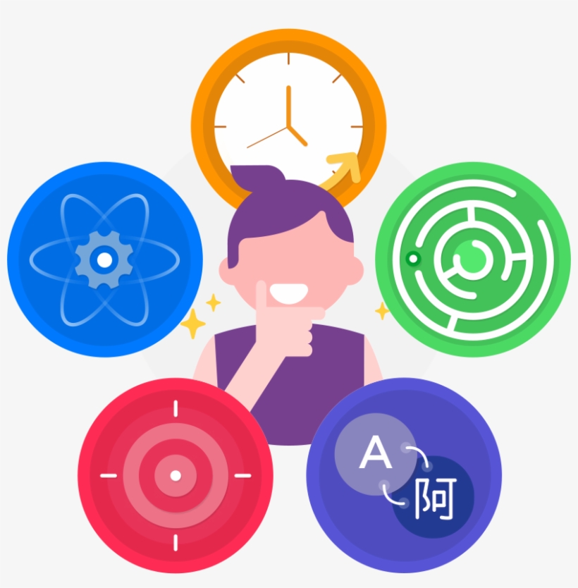 Challenge Your Cognitive Abilities - Wahrnehmung, transparent png