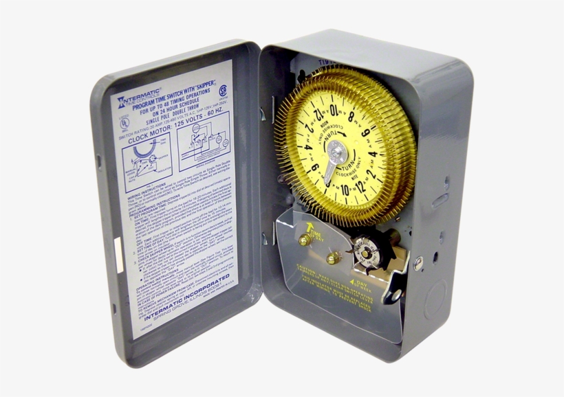 Gauge, transparent png