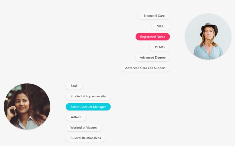 How Fetcher Uses Ai To Help Companies Headhunt The - Website, transparent png