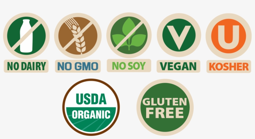 Homestyle Burger - Usda Organic, transparent png