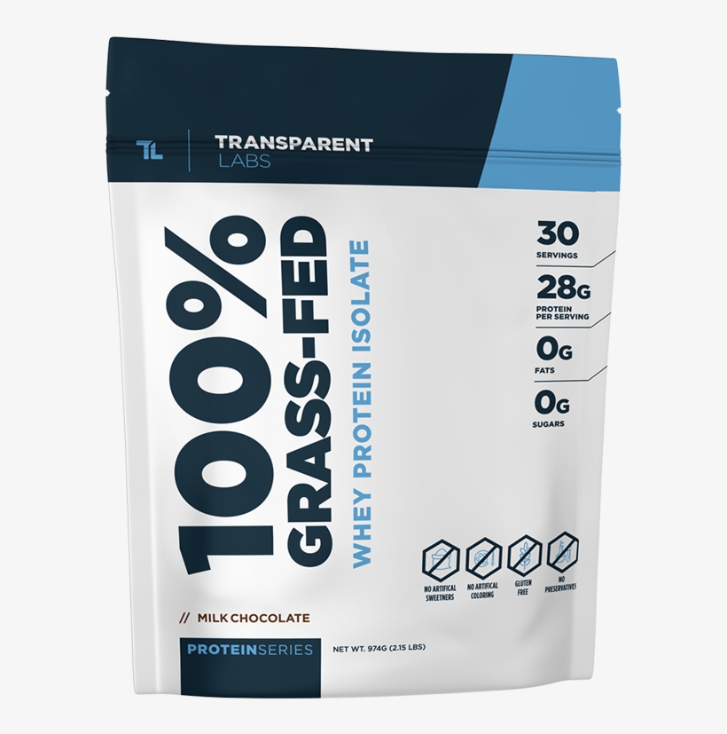 Grass-fed Isolate - Carton, transparent png