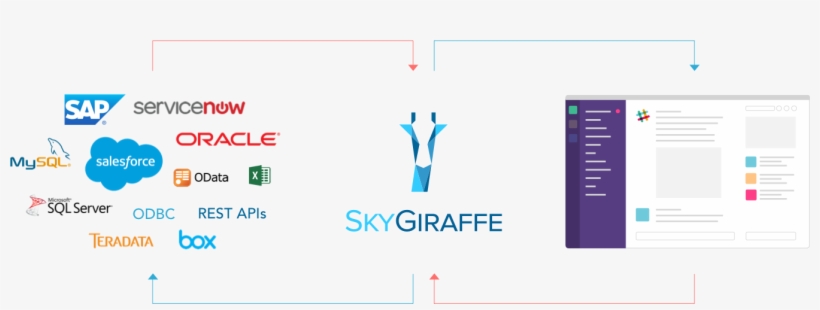 Slack Skygiraffe Diagram, transparent png