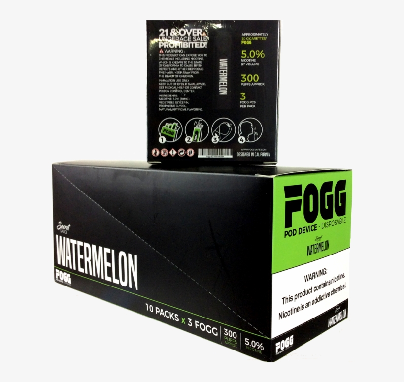 Quick View - Box, transparent png