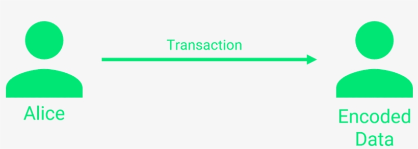 Blockchain Encoding In Address - Men At Work Sign, transparent png