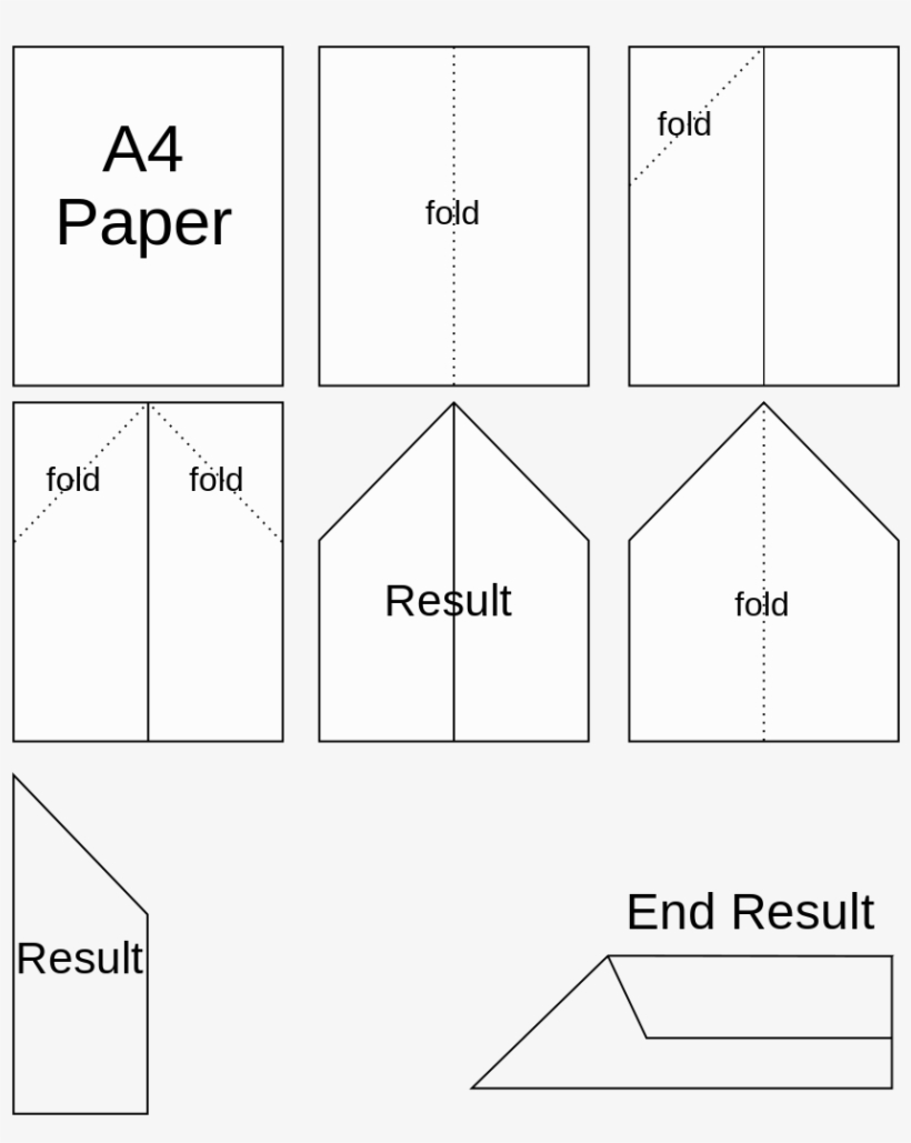 Paper Plane Diagram - Diagram, transparent png