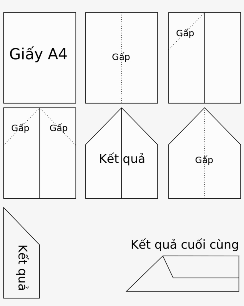 Paper Plane Diagram - Diagram, transparent png