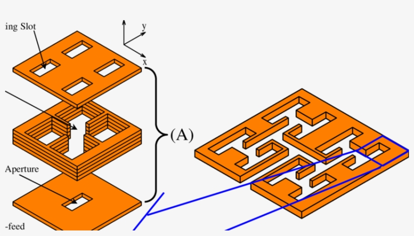 Loop Feed Waveguide Download Transparent Corporate-feed Waveguide For Coupling Aperture ...