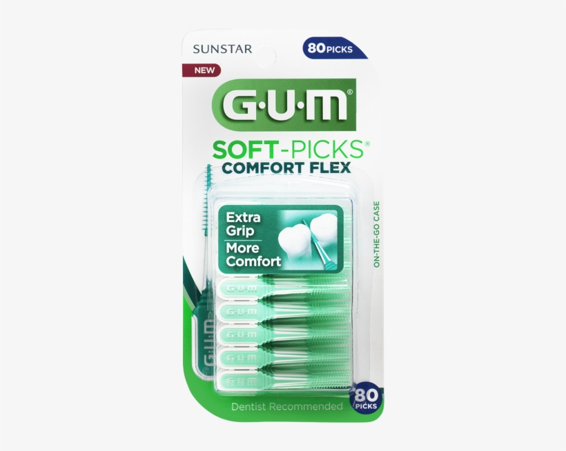 Zoom - Medical, transparent png