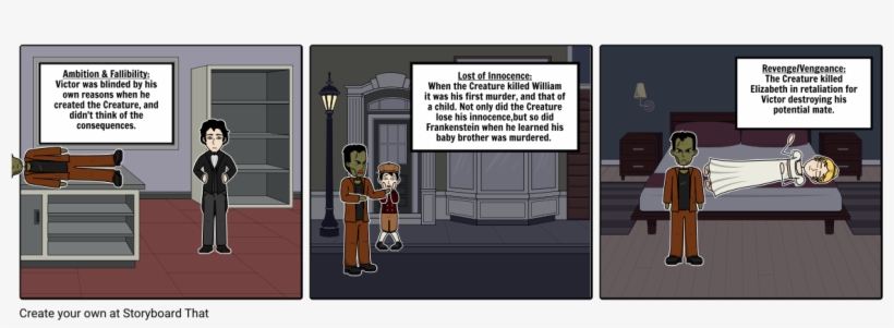 Frankenstein - Cartoon, transparent png
