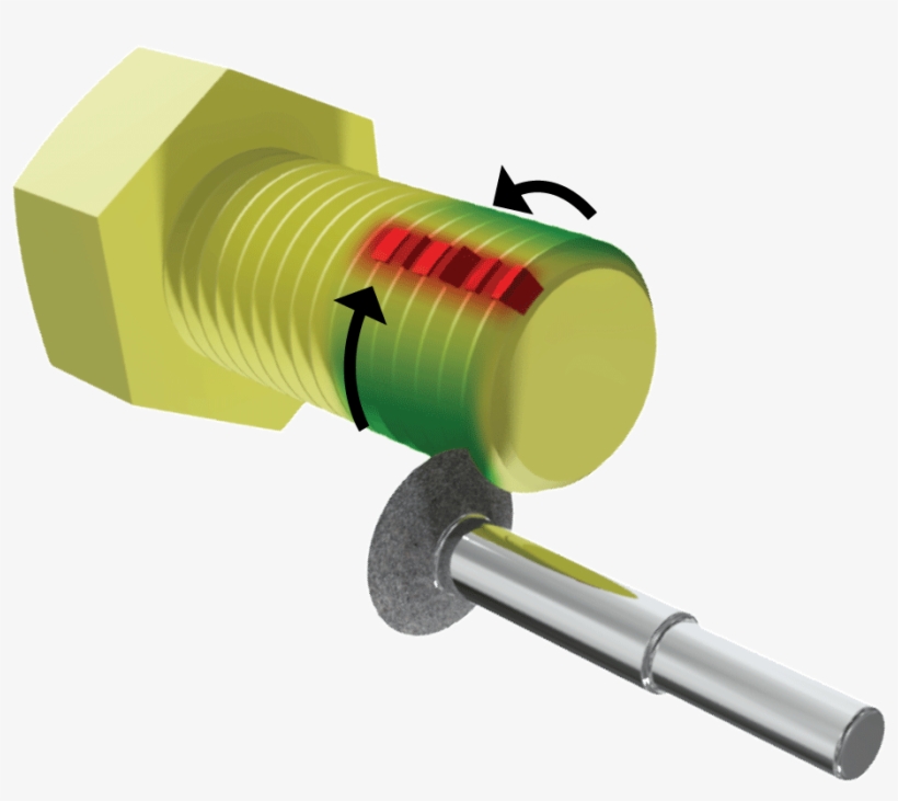 Ez Thread, transparent png