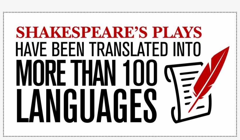 Is Using A Mandarin Translation Of Romeo And Juliet - Calligraphy, transparent png